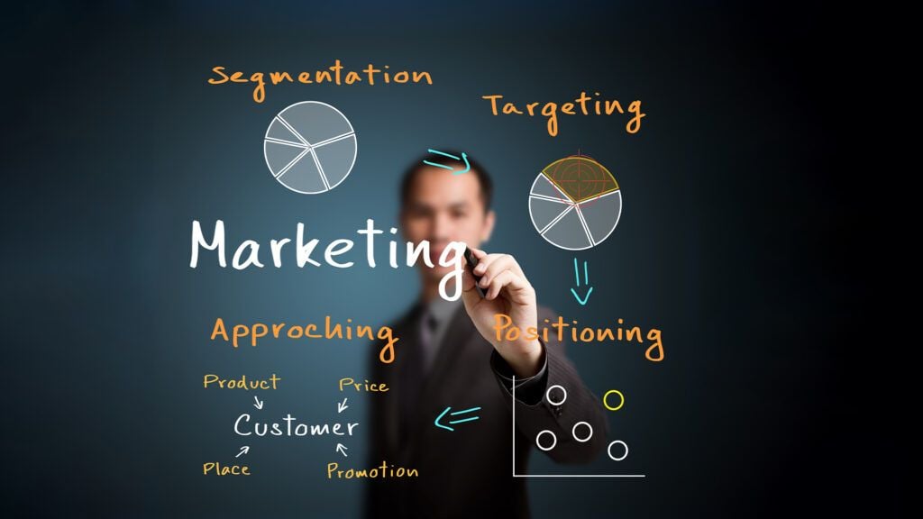 7 Major Types Of Internet Marketing You Should Be Familiar With